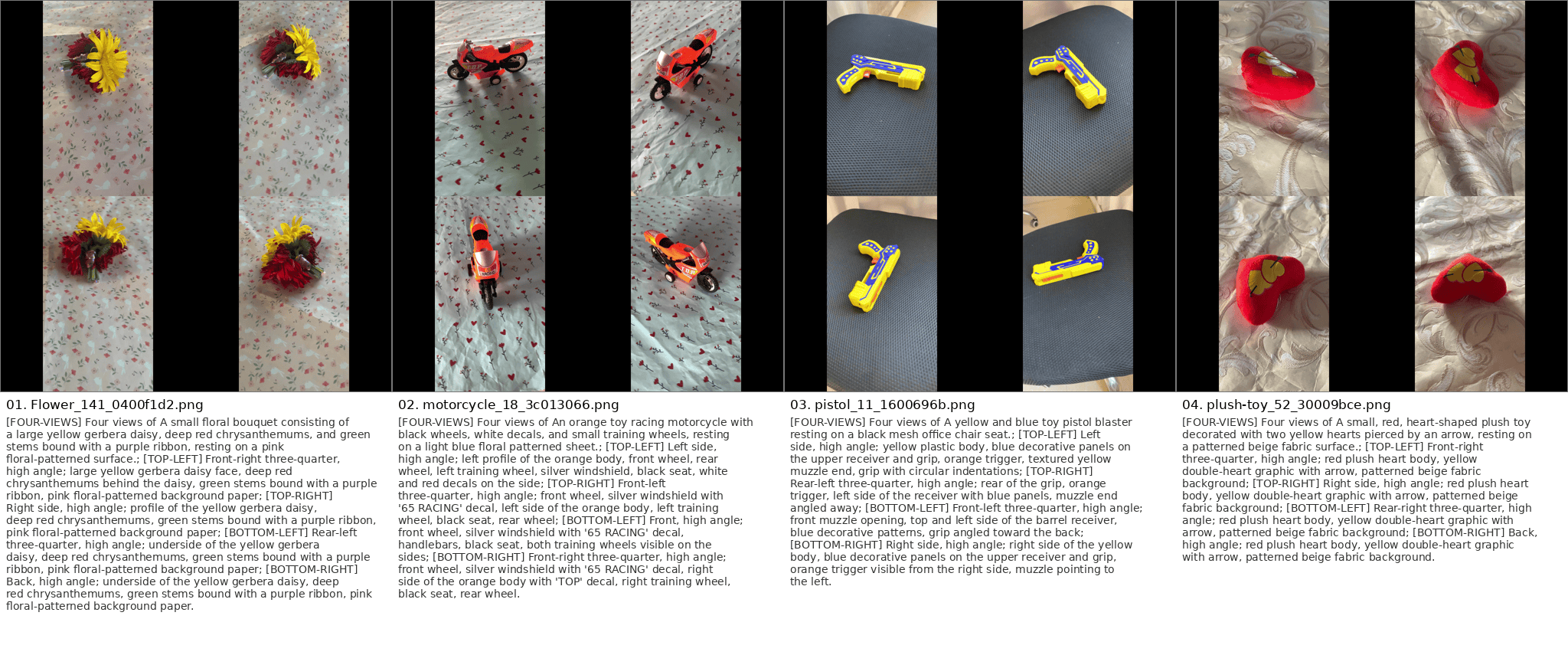 Sanity-check contact sheet showing four accepted four-view composites (flowers, a toy motorcycle, a toy pistol, and a plush toy) next to their structured captions